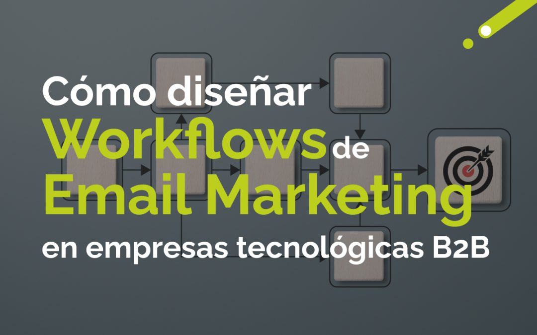 Cómo diseñar workflow de email marketing en empresas tecnológicas B2B