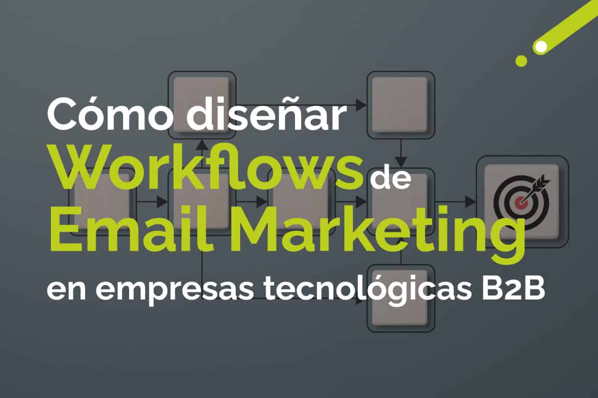 portada de blog sobre cómo crear workflows de automatismo para marketing